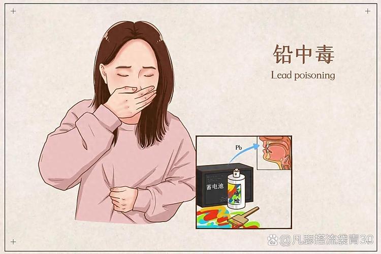 什么含铅高