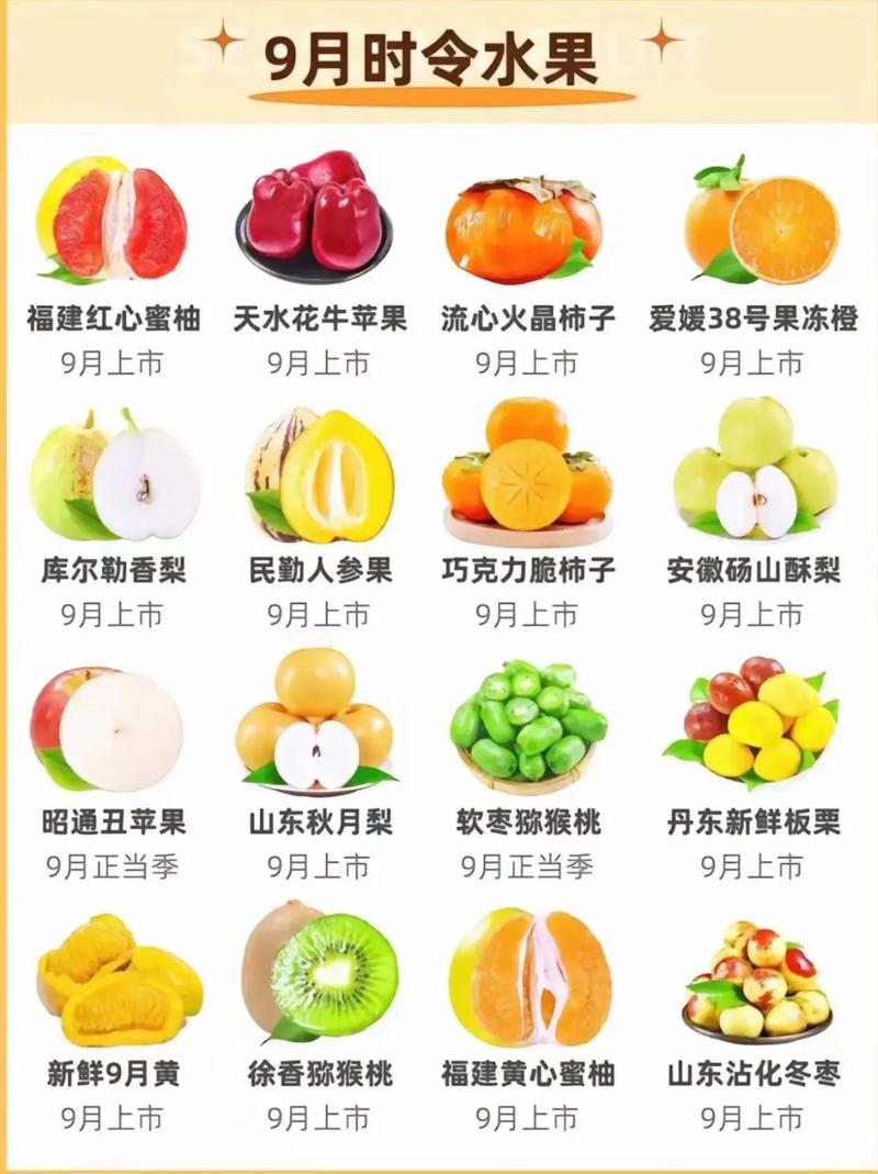 什么时候吃什么水果
