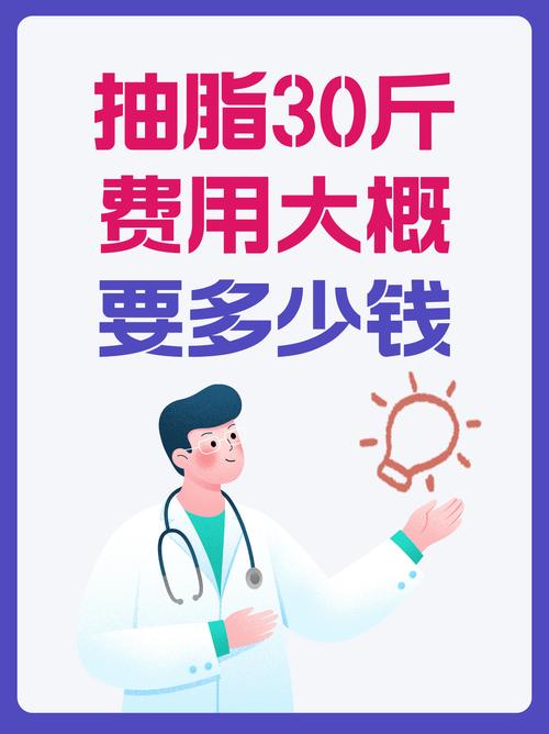吸脂减肥有什么副作用吗