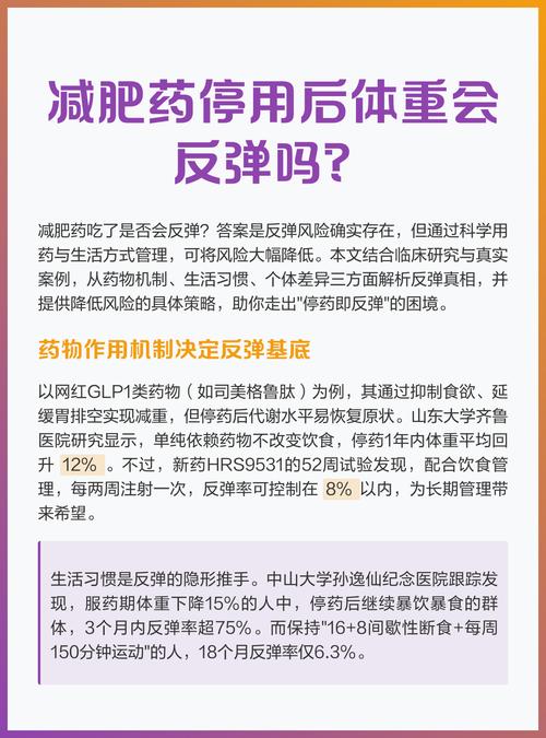 为什么减肥药会反弹