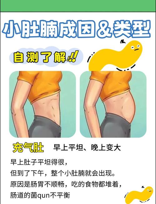 为什么会长小肚子