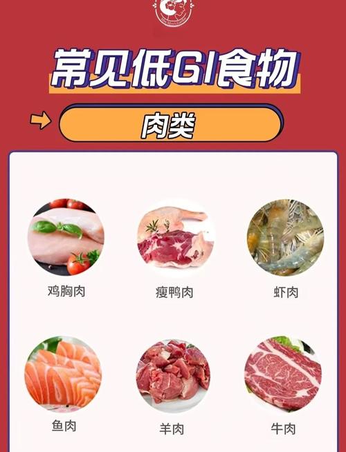 孕妇低血糖吃什么好
