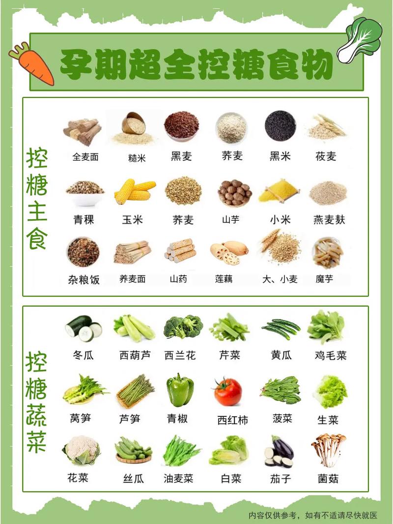 孕妇低血糖吃什么好