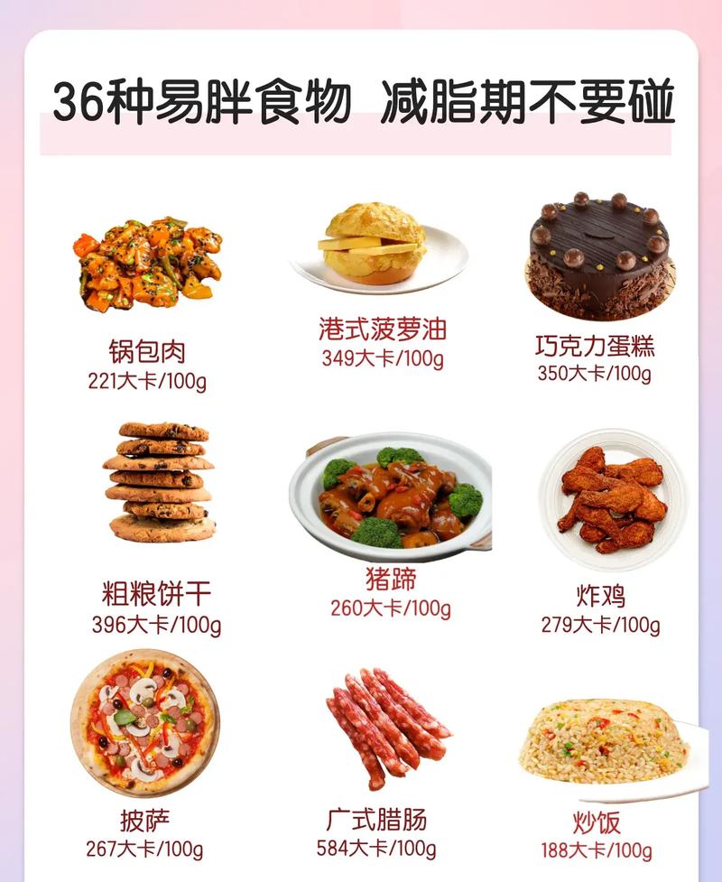 吃什么东西可以长胖