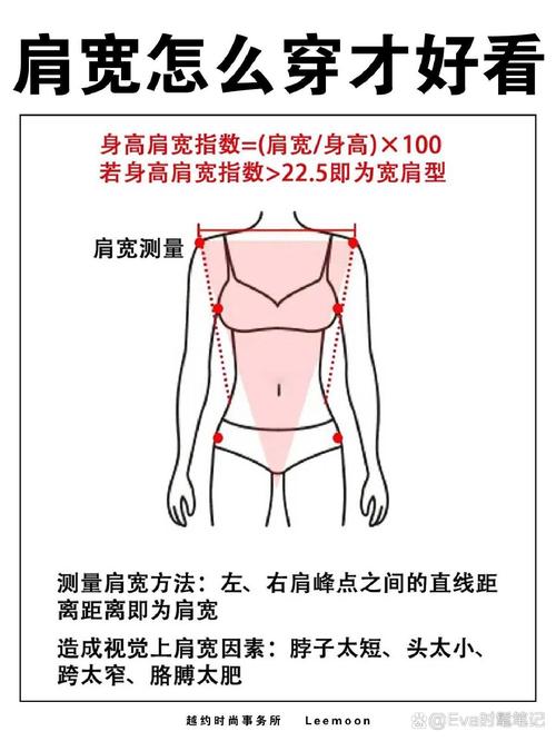 肩膀宽是什么原因