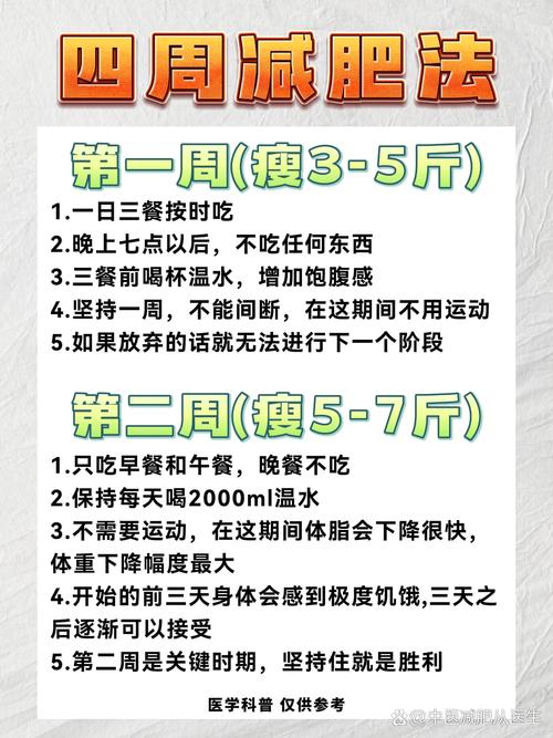 为什么减肥期间四肢瘦了最慢呢