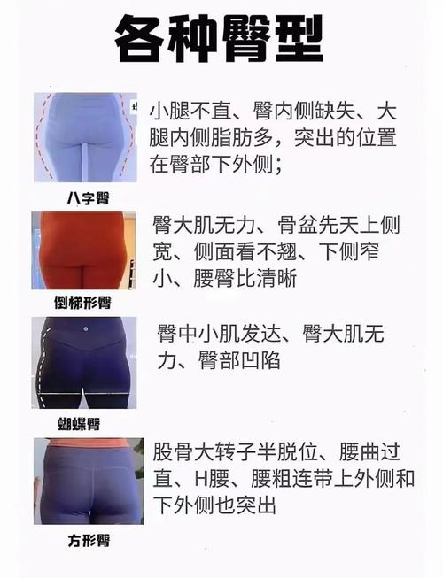 屁股翘有什么好处