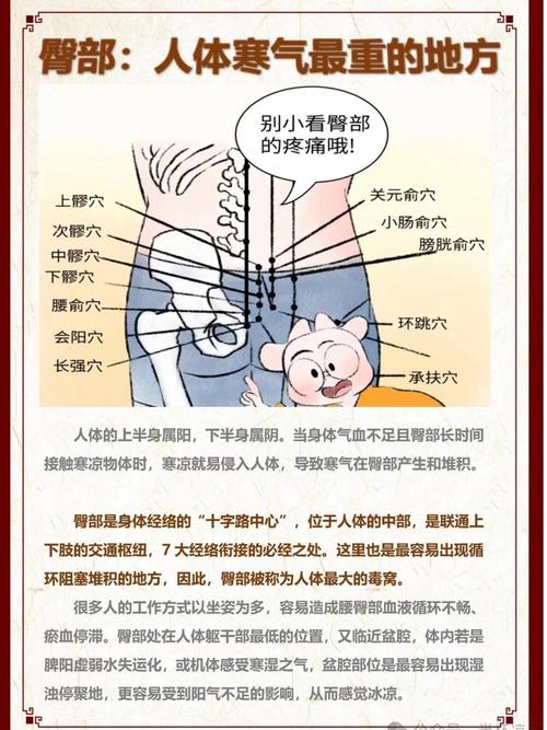 屁股翘有什么好处
