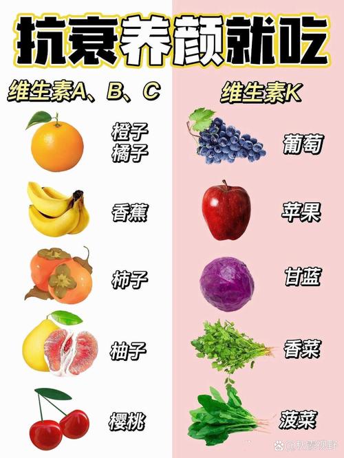 什么维生素能减肥