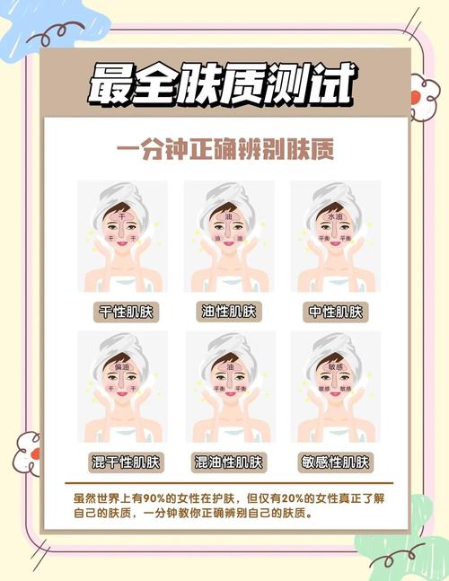 怎么判断是什么皮肤