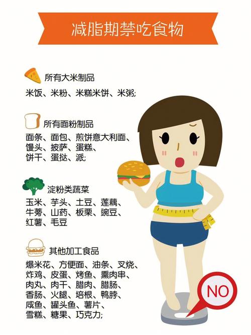 减肥禁止吃什么