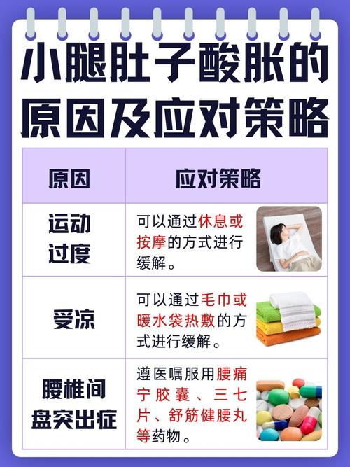 腿肚子酸疼什么原因