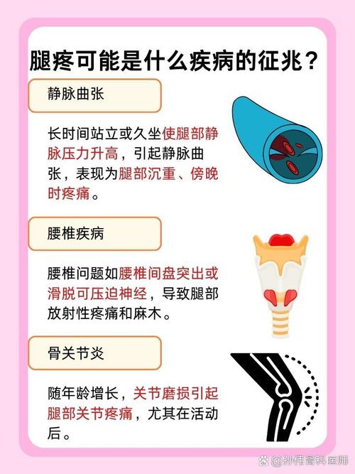 腿肚子酸疼什么原因