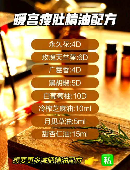什么精油可以减肥
