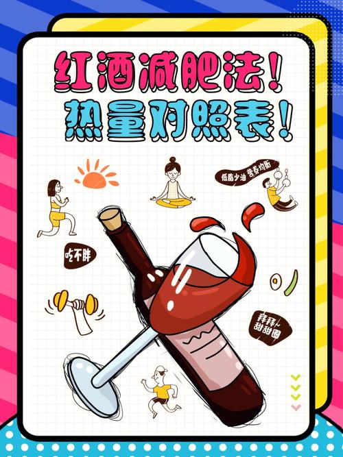 酸奶红酒什么时间喝最减肥