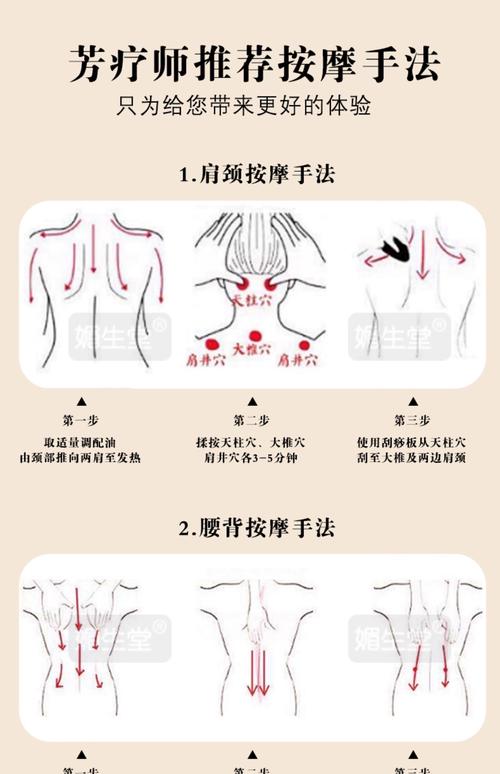 精油穴位减肥注意什么