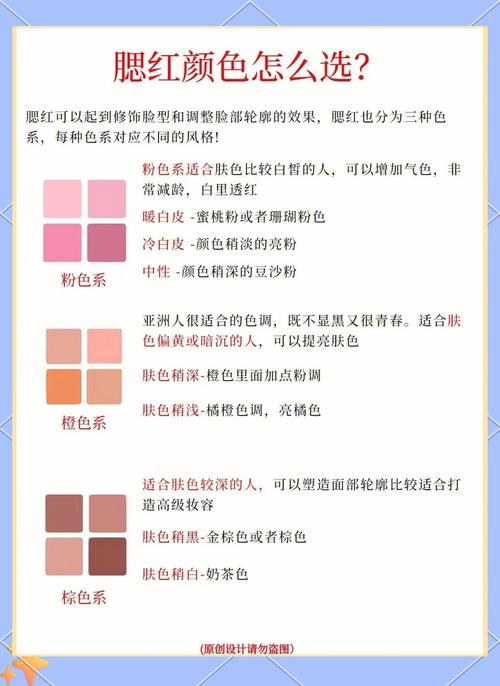 腮红的作用是什么