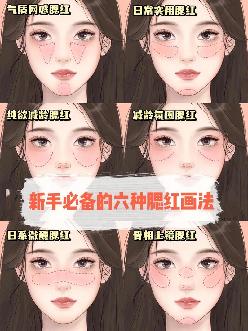 腮红的作用是什么