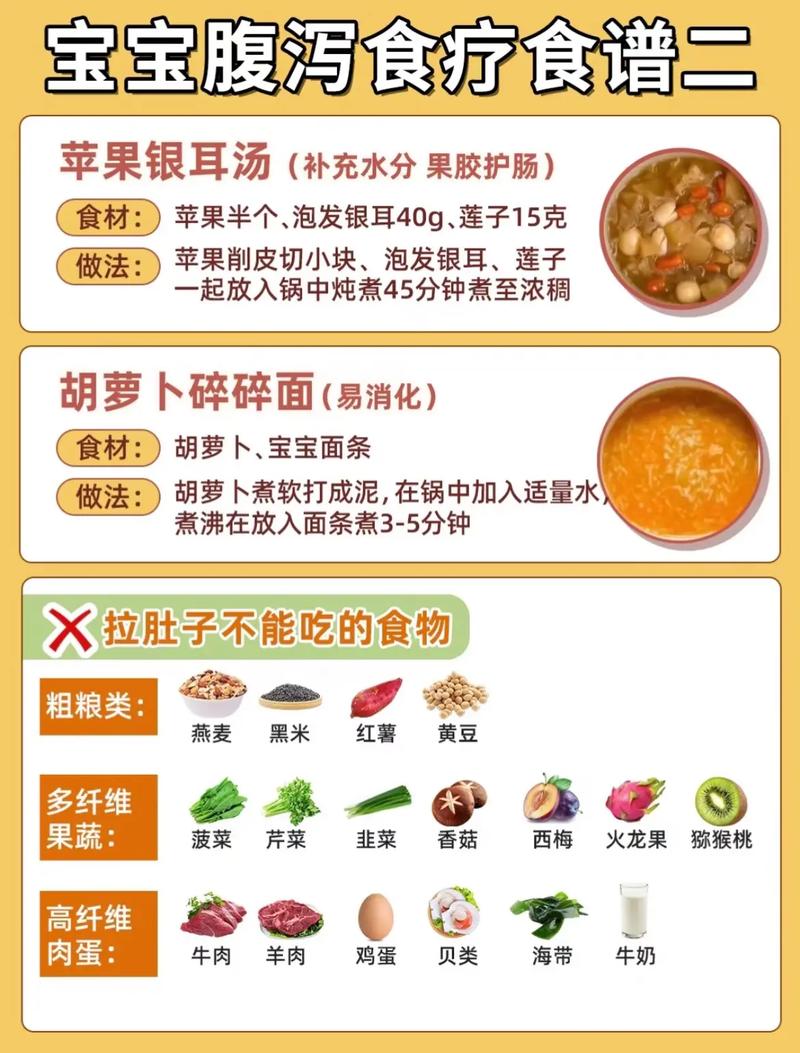 吃什么会导致拉肚子