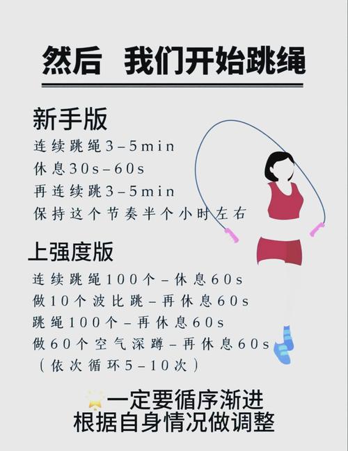 什么减肥快一个月之内减20斤