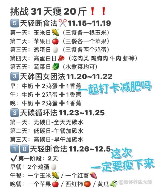 什么减肥快一个月之内减20斤