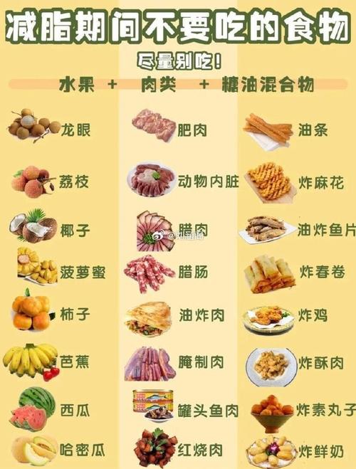减肥 晚上吃什么