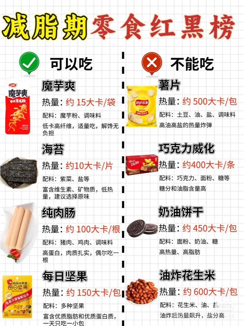 减肥可以吃些什么零食