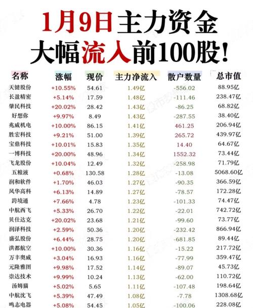 聚美优品最新市值