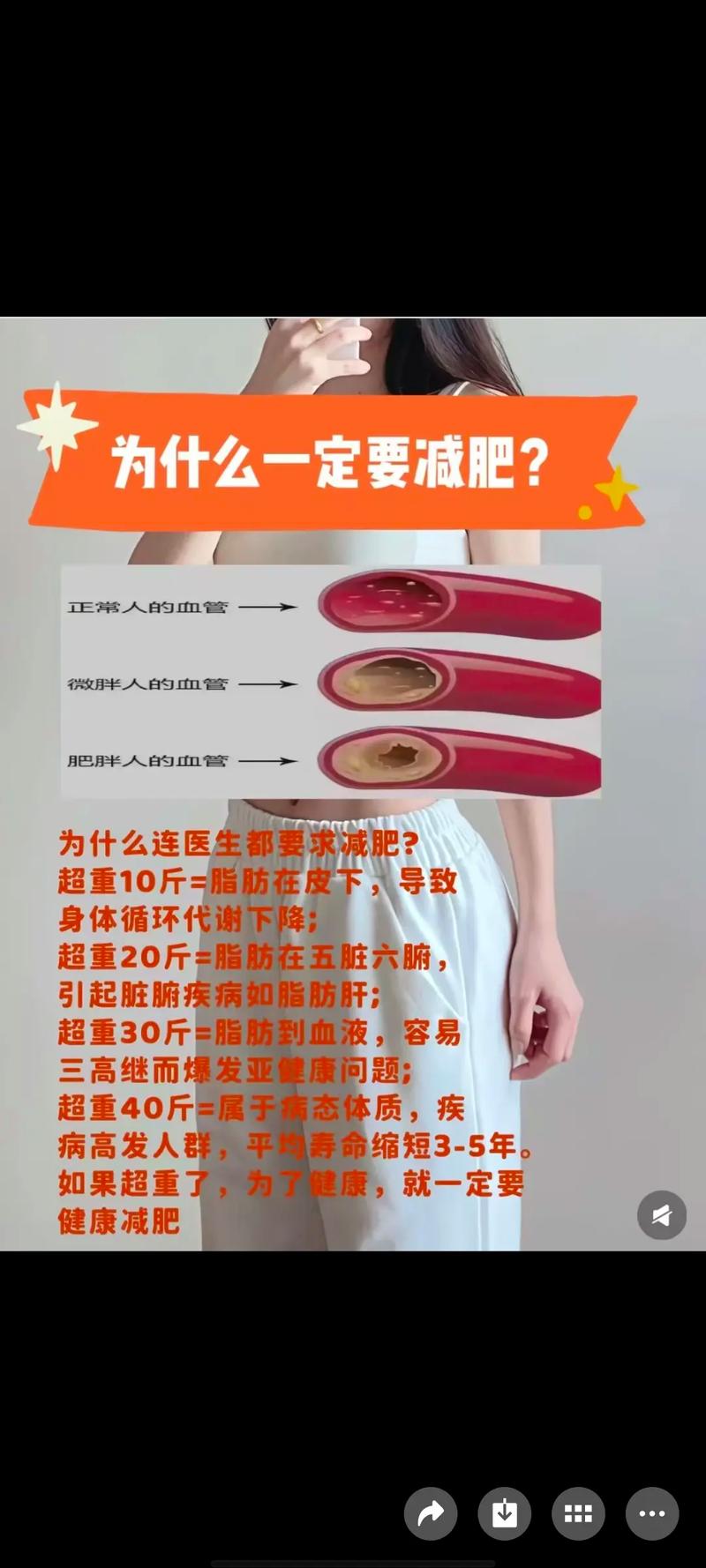 为什么减肥减的头好疼
