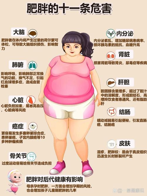 为什么减肥减的头好疼