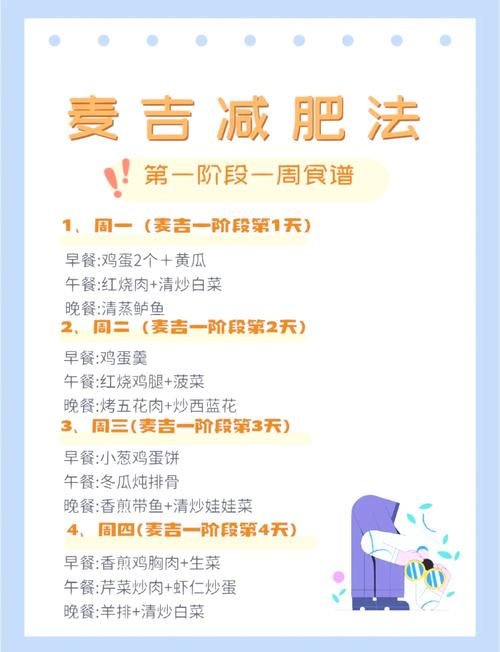 为什么麦吉减肥法头晕