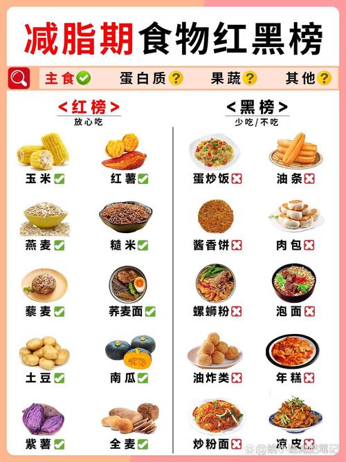 减肥 吃什么主食