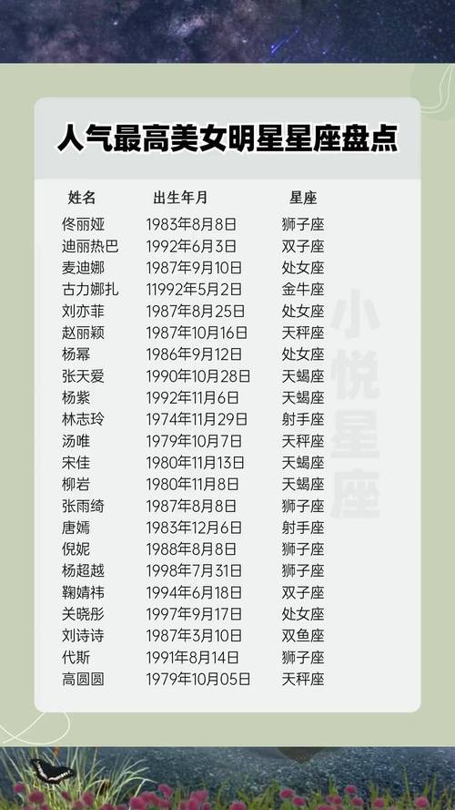 什么星座出美女
