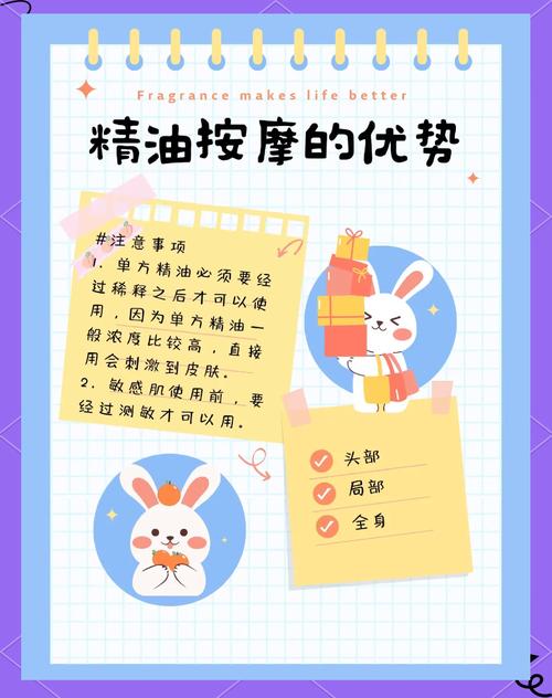精油按摩减肥一般什么时候才见效