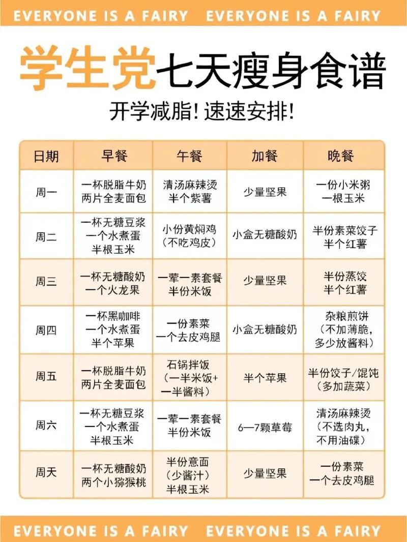在学校吃什么可以减肥