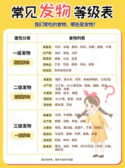 发质不好吃什么