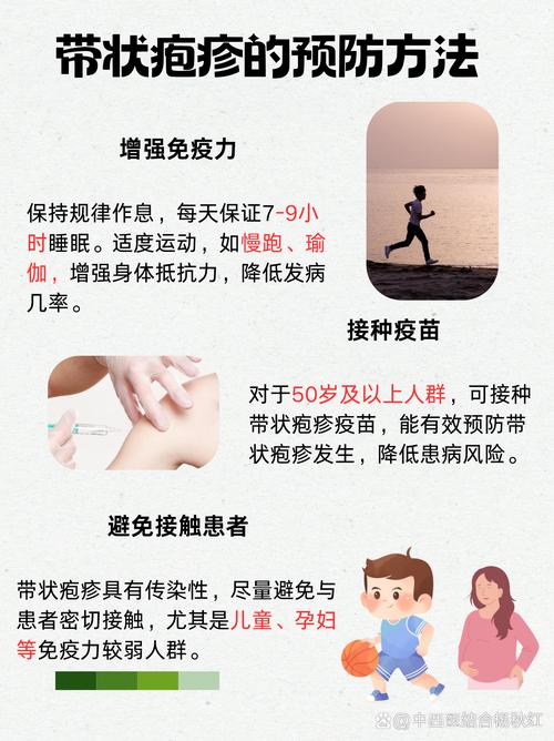 带状疱疹要注意什么