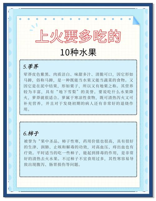 吃什么水果去火快