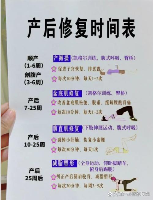 生完孩子什么时候开始减肥