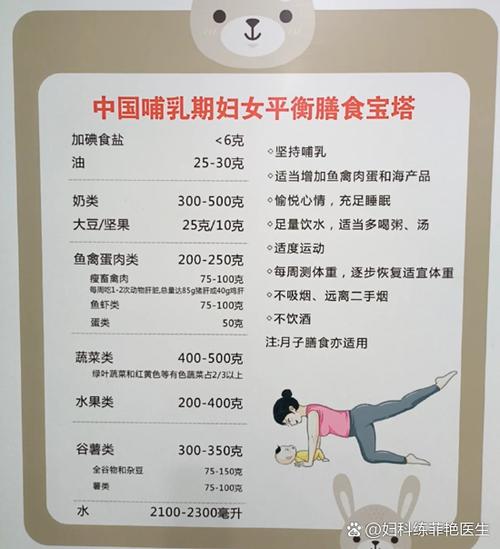 生完孩子什么时候开始减肥