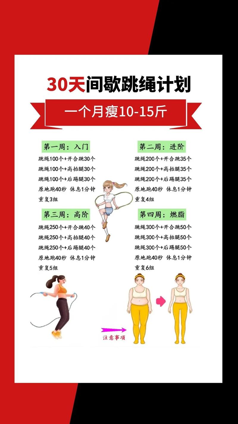 女孩减肥可以带来什么