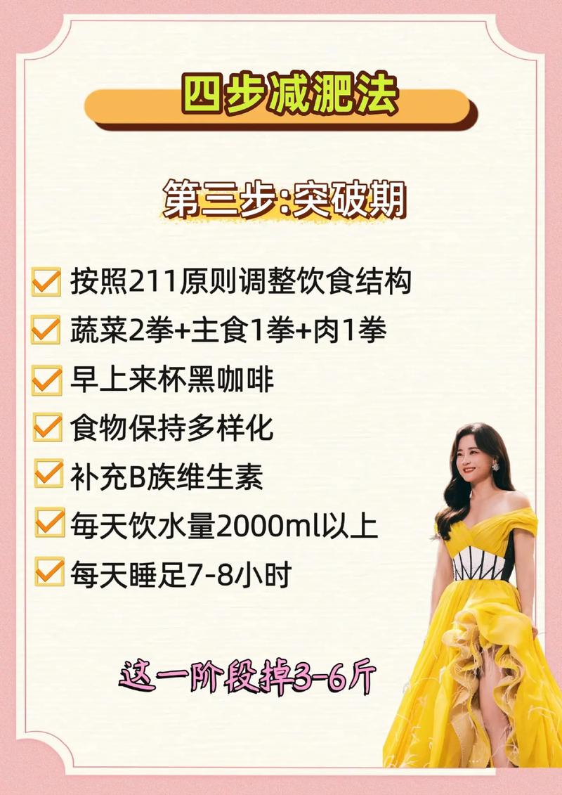什么样的人减肥好看