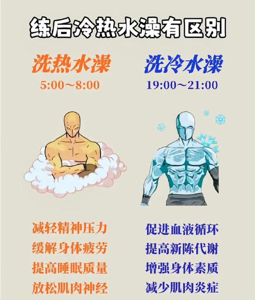 泡澡为什么减肥
