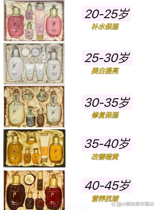 whoo适合什么年龄