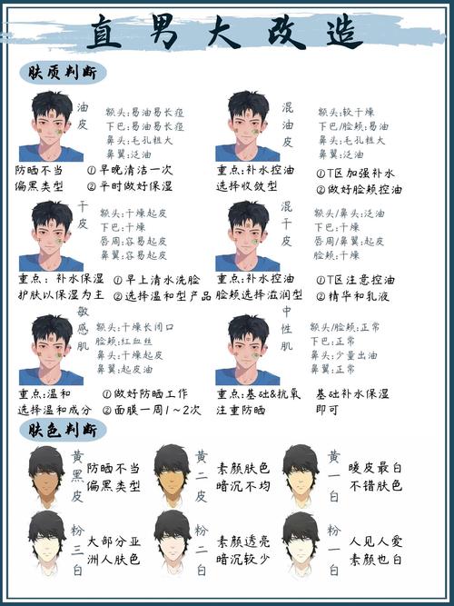 头发用什么单位