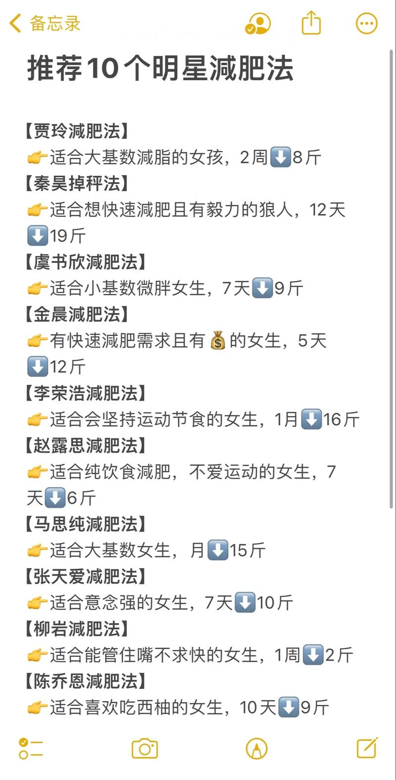 明星的减肥软件叫什么名字是什么