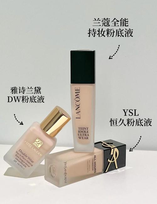 粉底乳是什么