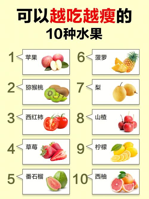 减肥最好水果是什么时候