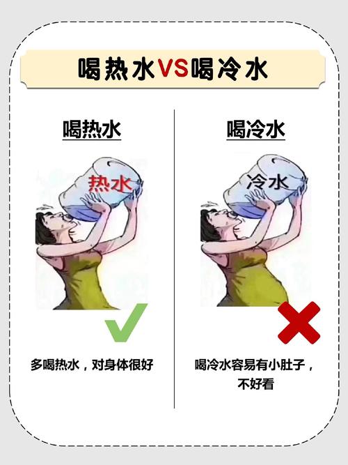 减肥为什么不能喝凉水