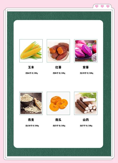 减肥什么是碳水化合物